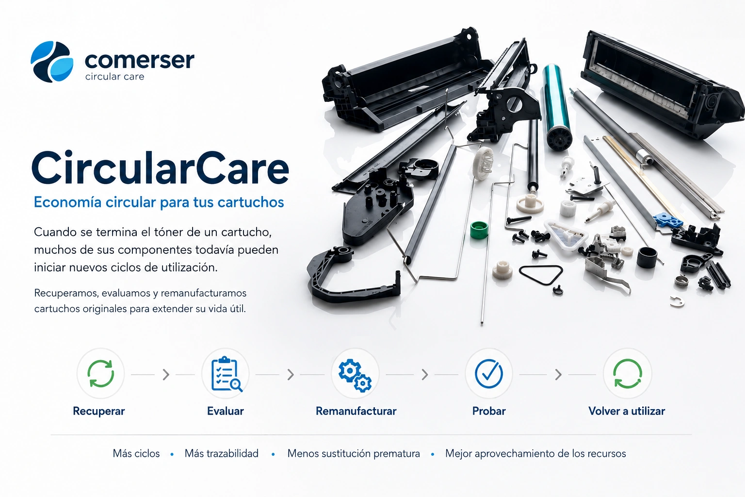 CircularCare: fotografía de un cartucho original desarmado, sus componentes y el ciclo de recuperación.