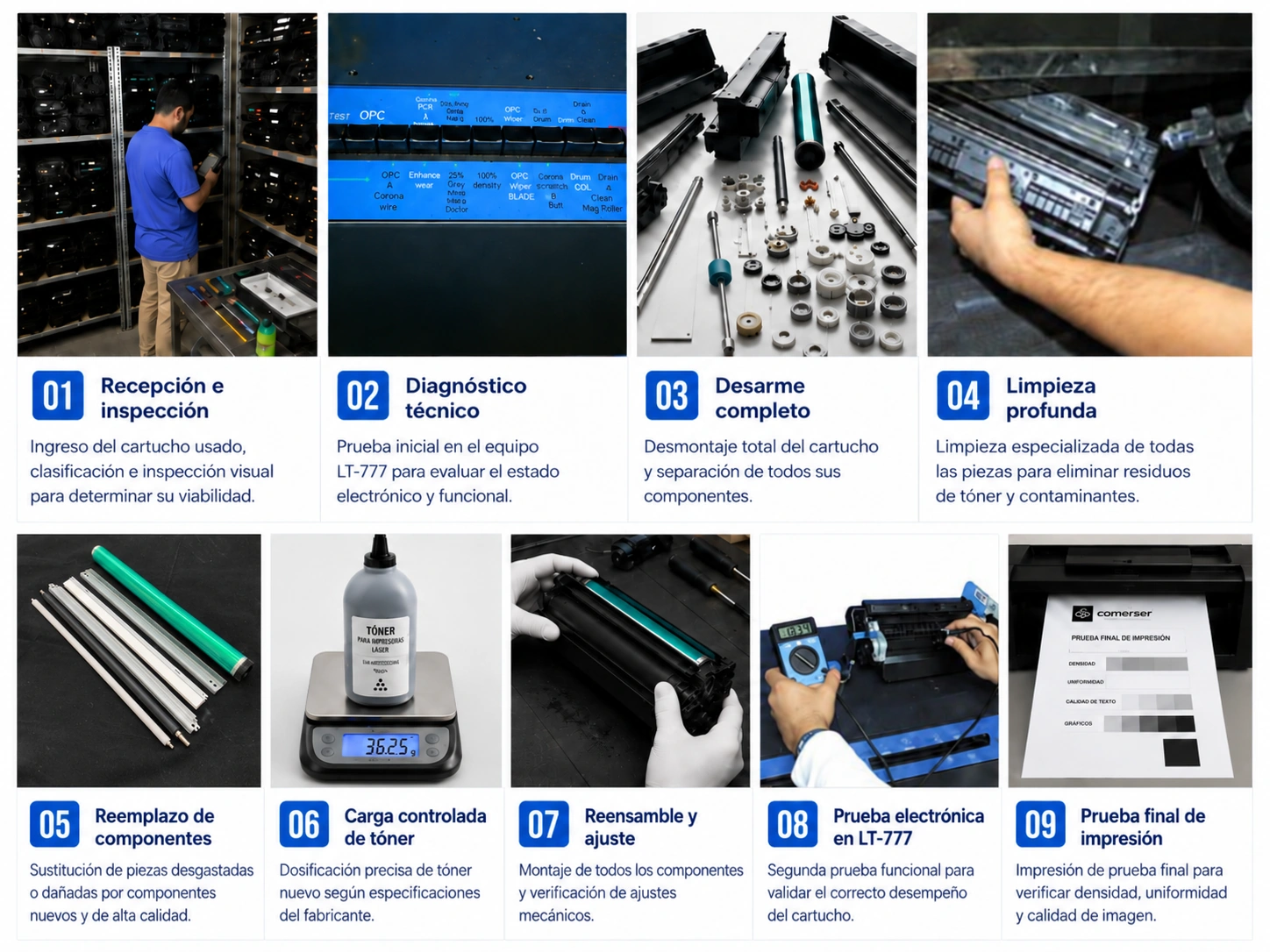 Proceso técnico en nueve etapas: recepción, diagnóstico, desarme, limpieza, reemplazo de componentes, carga de tóner, reensamble, prueba electrónica y prueba de impresión.